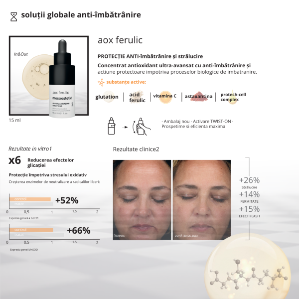 MESOESTETIC AOX FERULIC