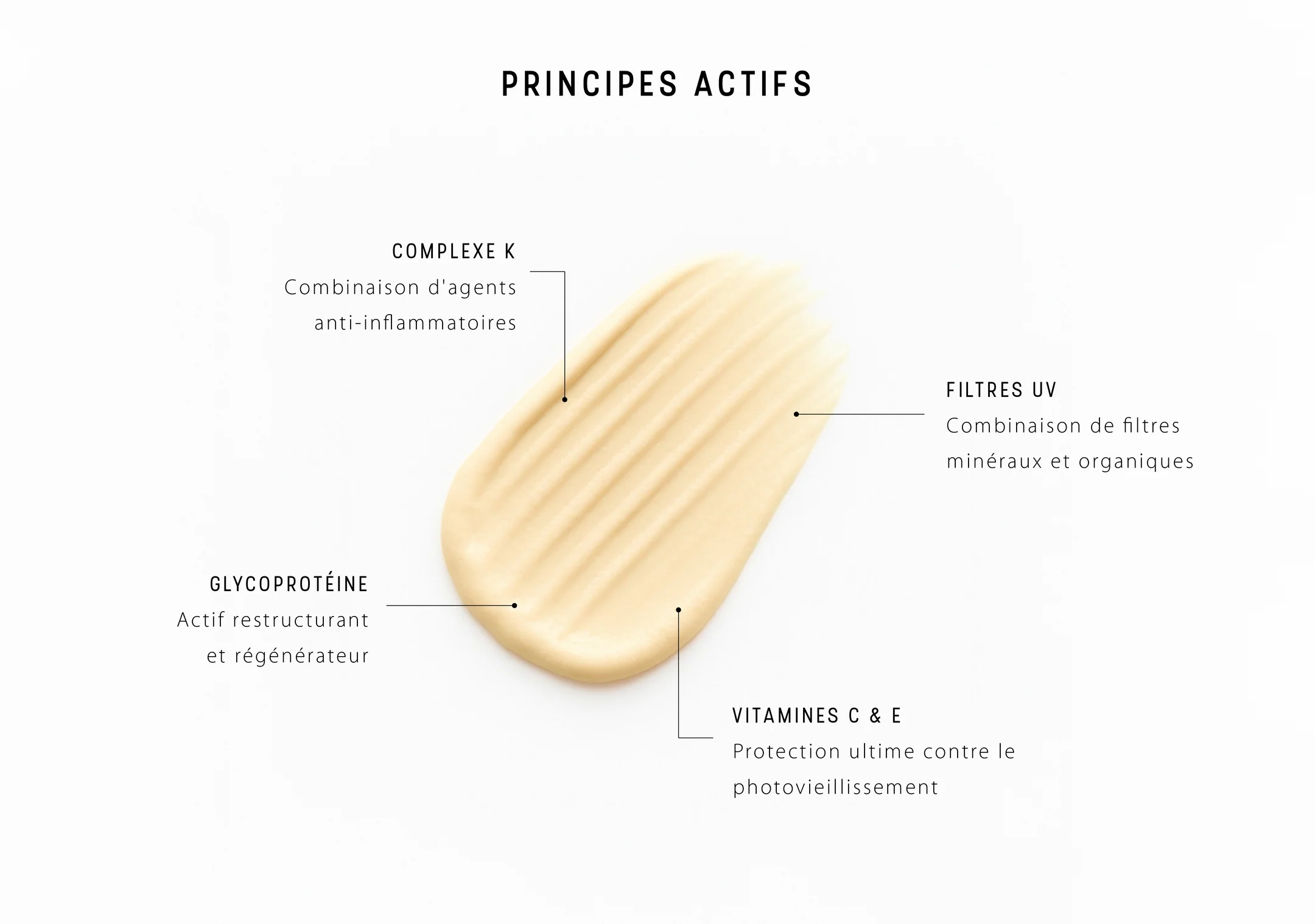 FicheproduitKCeutic-06 Dermaceutic K Ceutic SPF50 - 250ml - imagine 3