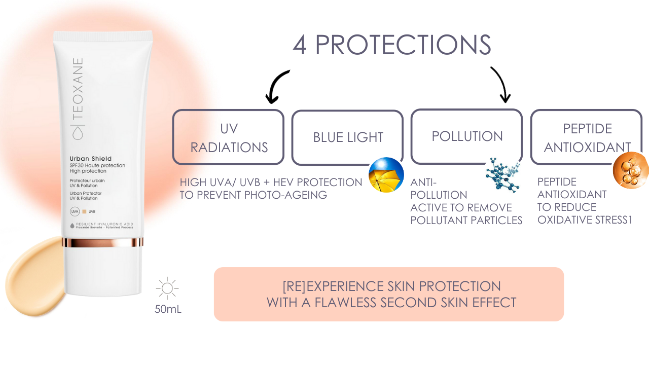 Urban Shield SPF30_Launch Presentation.pdf (2)